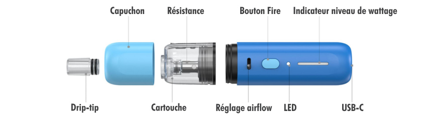 pod fluffi mini details